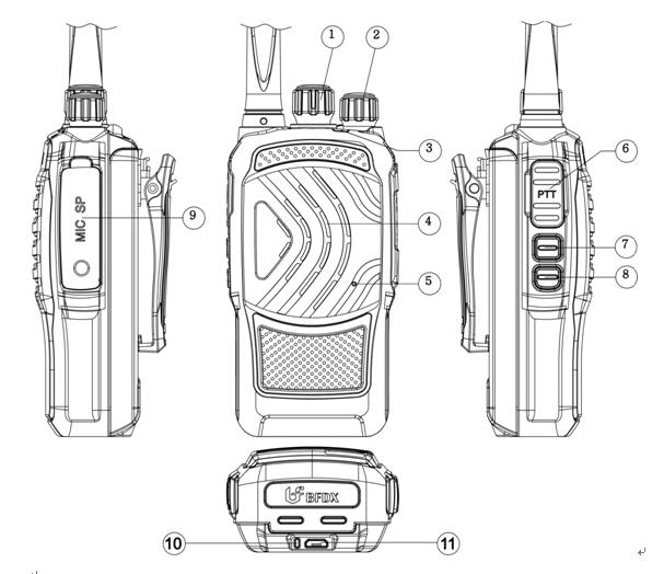 對講機的亞音、倒頻、直頻各有什么作用？